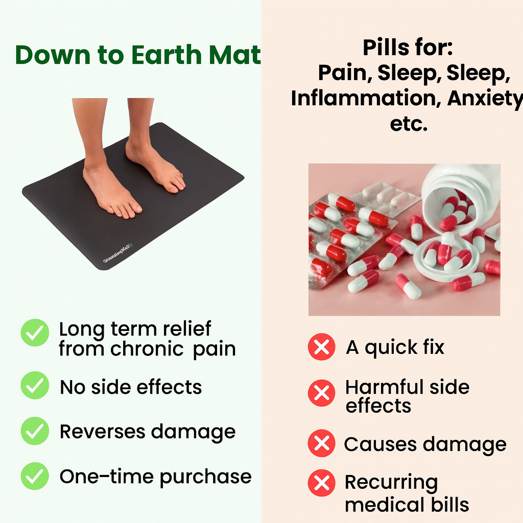 Down to Earth™ Mat
